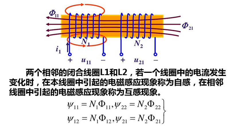 互感和理想变压器