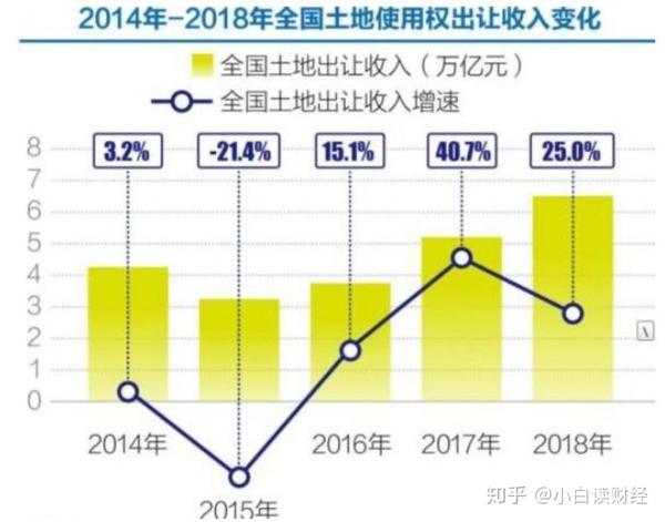 2014年5月贷款基准利率_短期贷款利率6个月至1年_2016年7月贷款基准利率