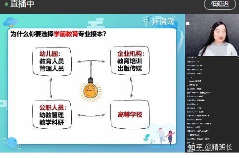 从就业方向上来看,接本学前教育专业不止能进幼儿园,还可以从事幼儿园