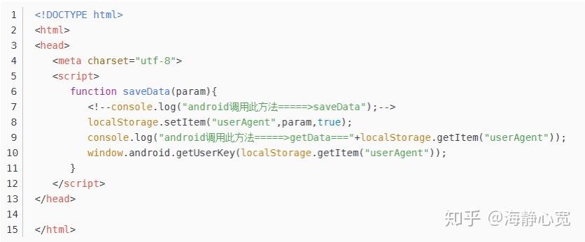 Android H5 Webview localStorage 