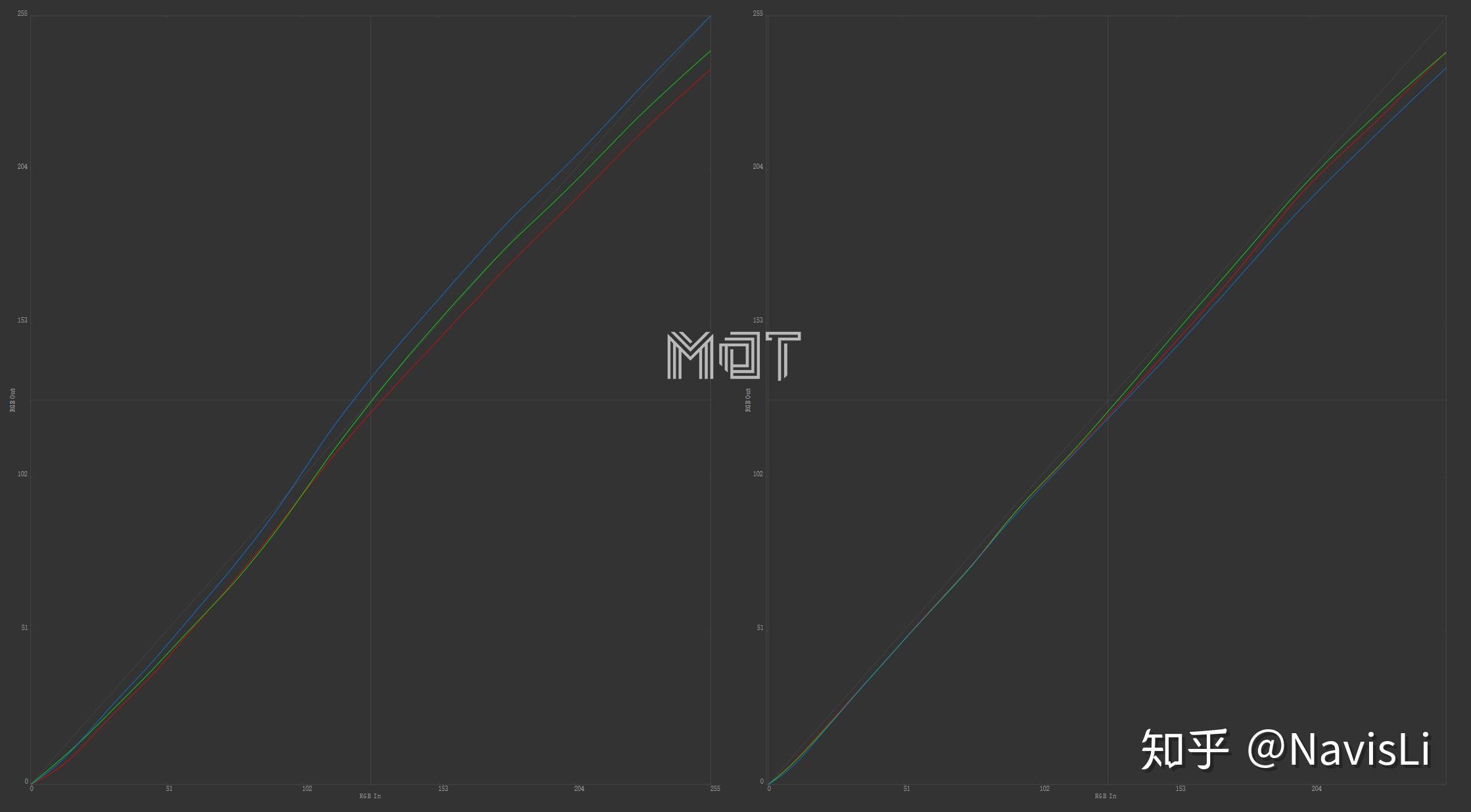 华为p20pro屏幕素质报告
