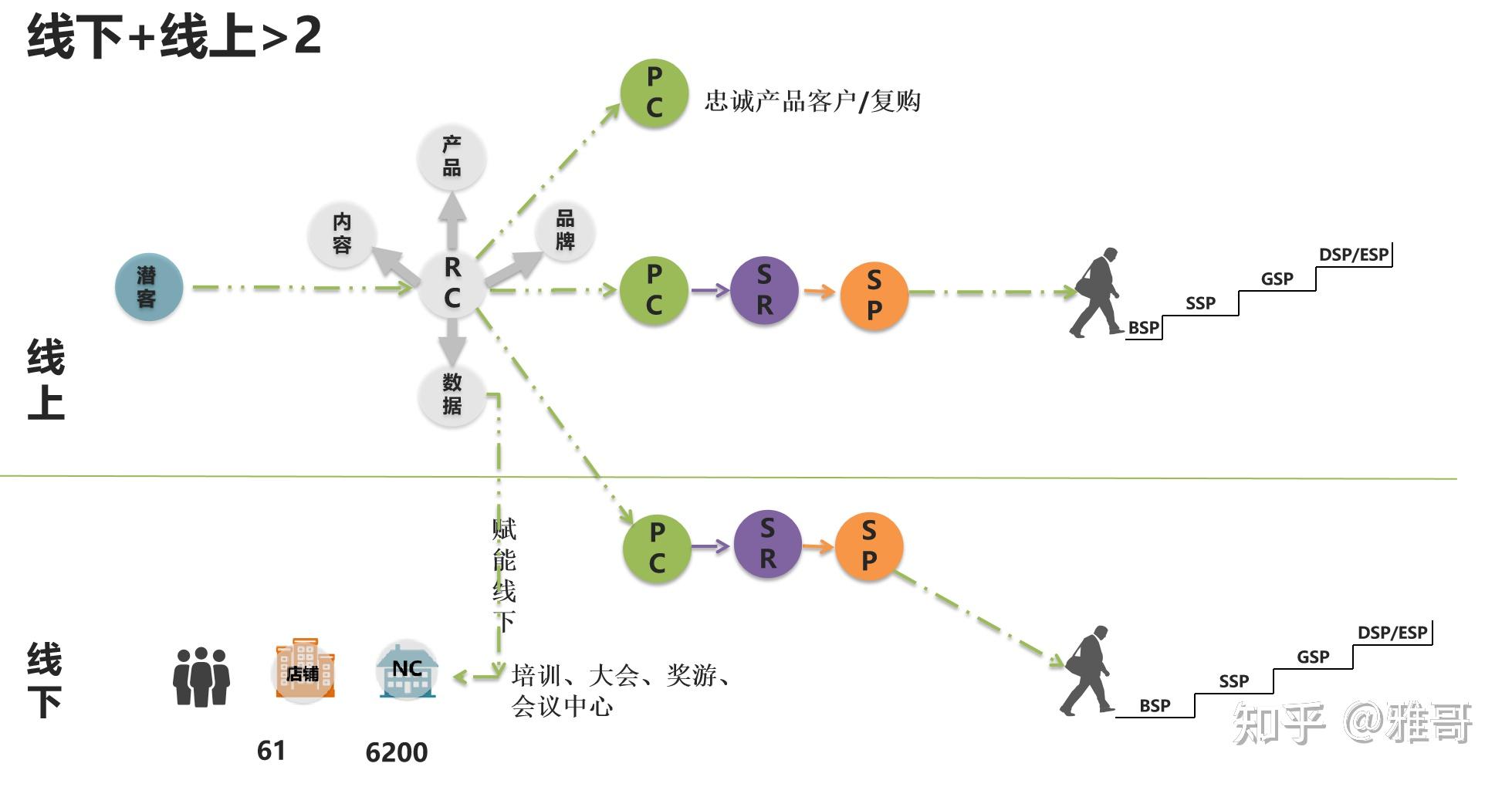 2024年低成本创业项目有哪些(2024年低成本创业项目有哪些呢)