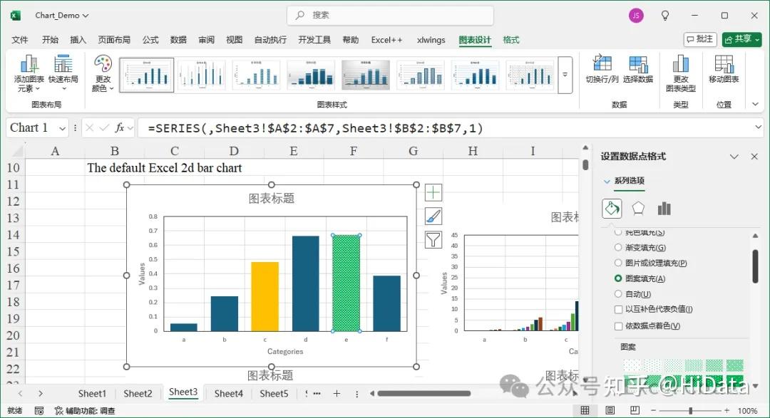 Excel科研绘图:Excel图表实现一键配色 - 知乎