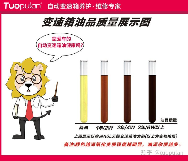 换自动变速箱油500元的重力法和1500元的循环法有什么区别