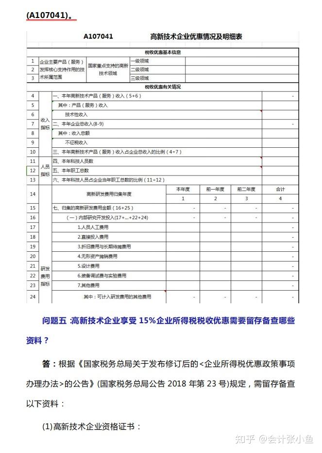 第一次有人把高新技术企业汇算清缴填报讲的如此透彻!附申报指南 - 知乎