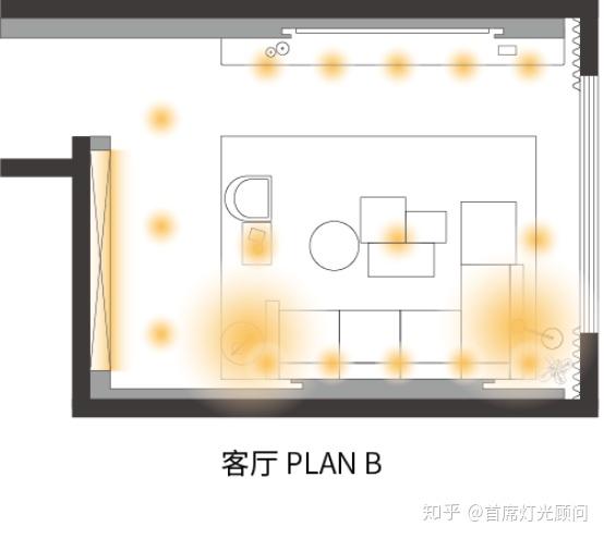 你家客厅还用吸顶灯吗 手把手教你用四种灯光设计提升装修档次 知乎