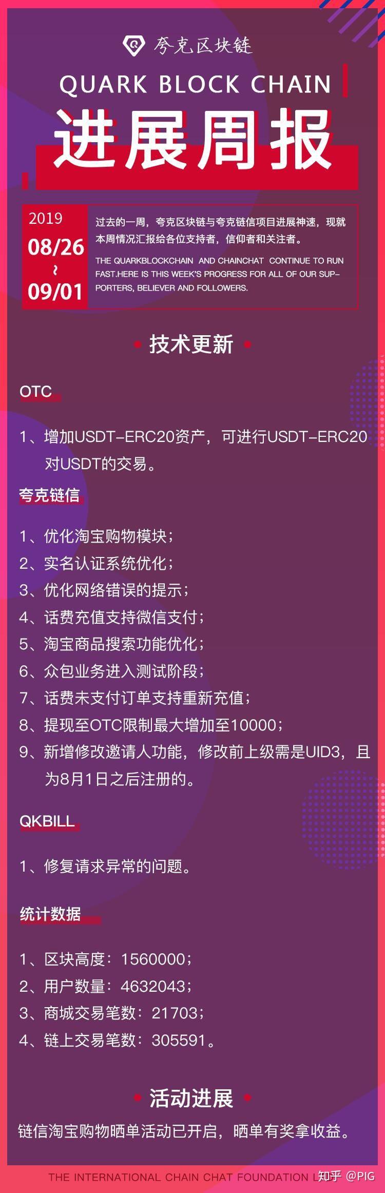 夸克的发展=夸克是谁研发的