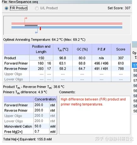 使用oligo7.0设计引物、评价引物以及如何尽量避免二聚体/发卡结构的产生 - 知乎