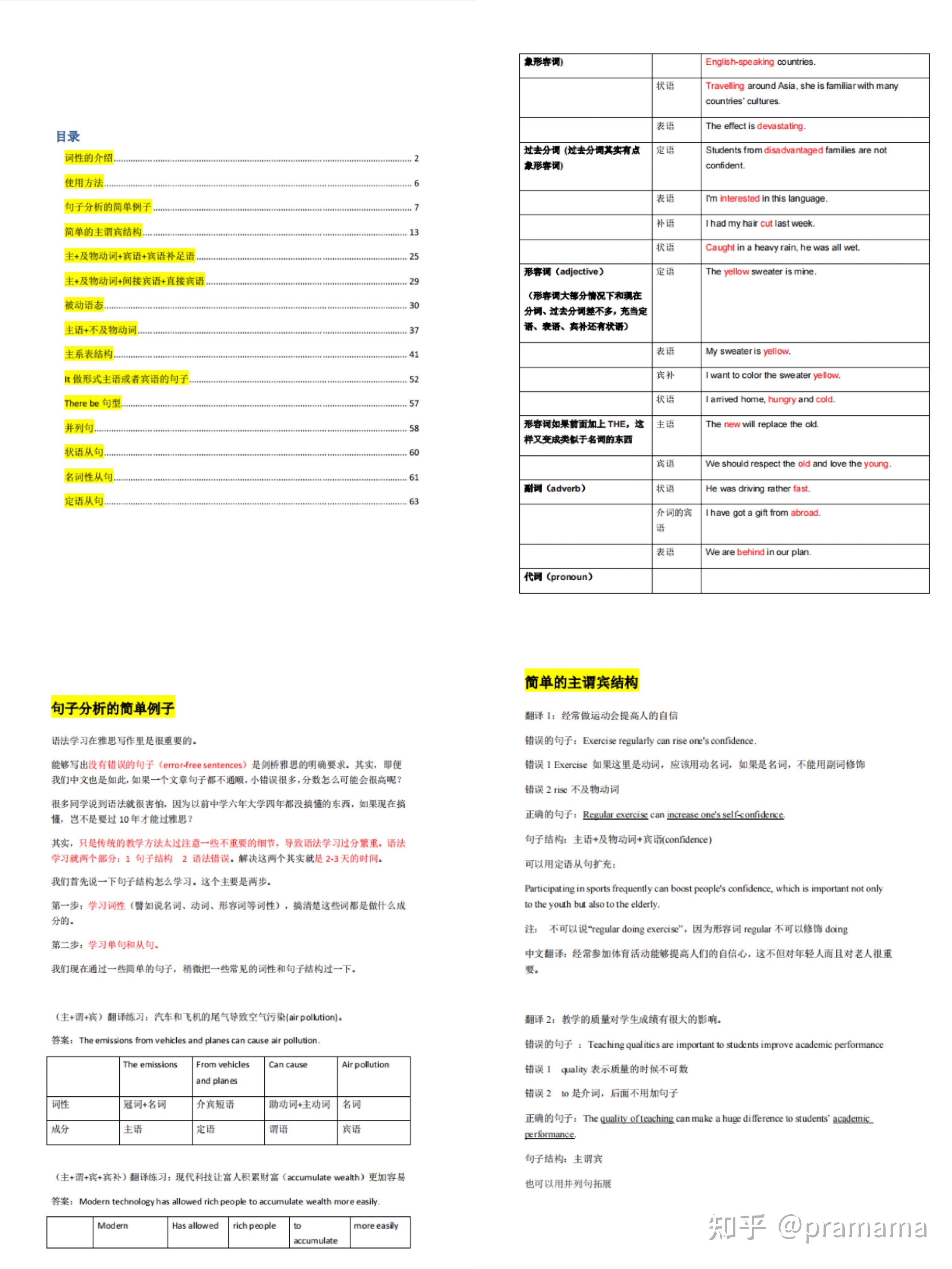 雅思写作8.0必备|顾家北翻译100句整理完整版pdf - 知乎