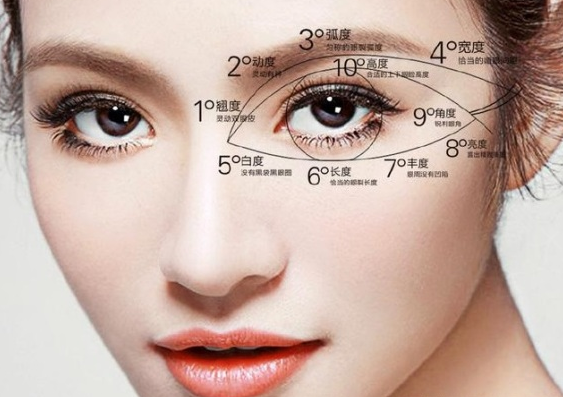 眼部美学篇双眼皮怎么设计更好看