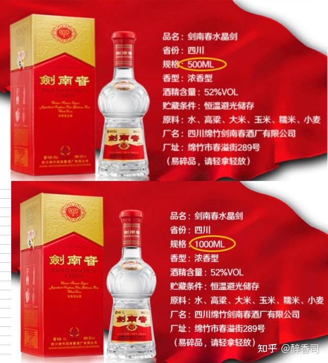 剑南春水晶剑1000ml与500ml的瓶装酒质上有什么区别目前知道的是558ml