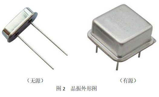 晶振详解【工作原理、结构、特点、应用】 - 知乎
