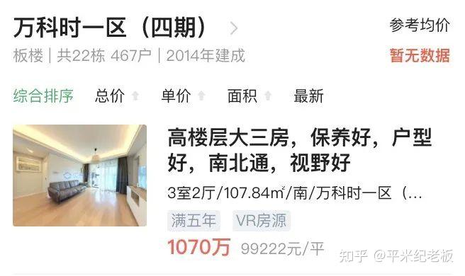 上海买房:预算800-1200万,上海买房选哪里? - 知乎