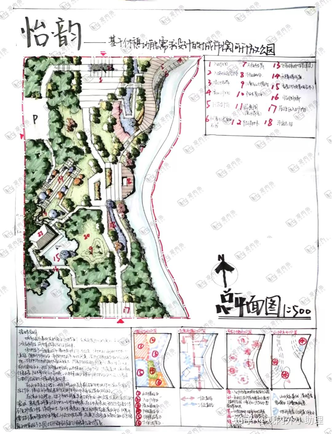 真题解析华农景观考研快题滨水空间设计