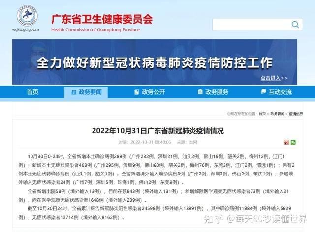 11月1日,星期二,在这里每天60秒读懂世界! 11月1日,星期二,在这里每天60秒读懂世界!