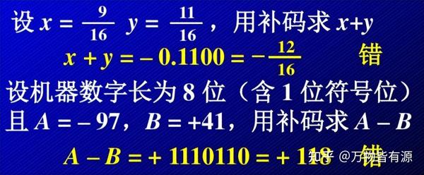 补码运算溢出检测及解决方法 - 知乎