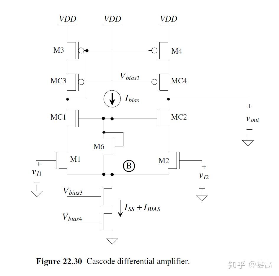 Chapter 22 differential amplifier 