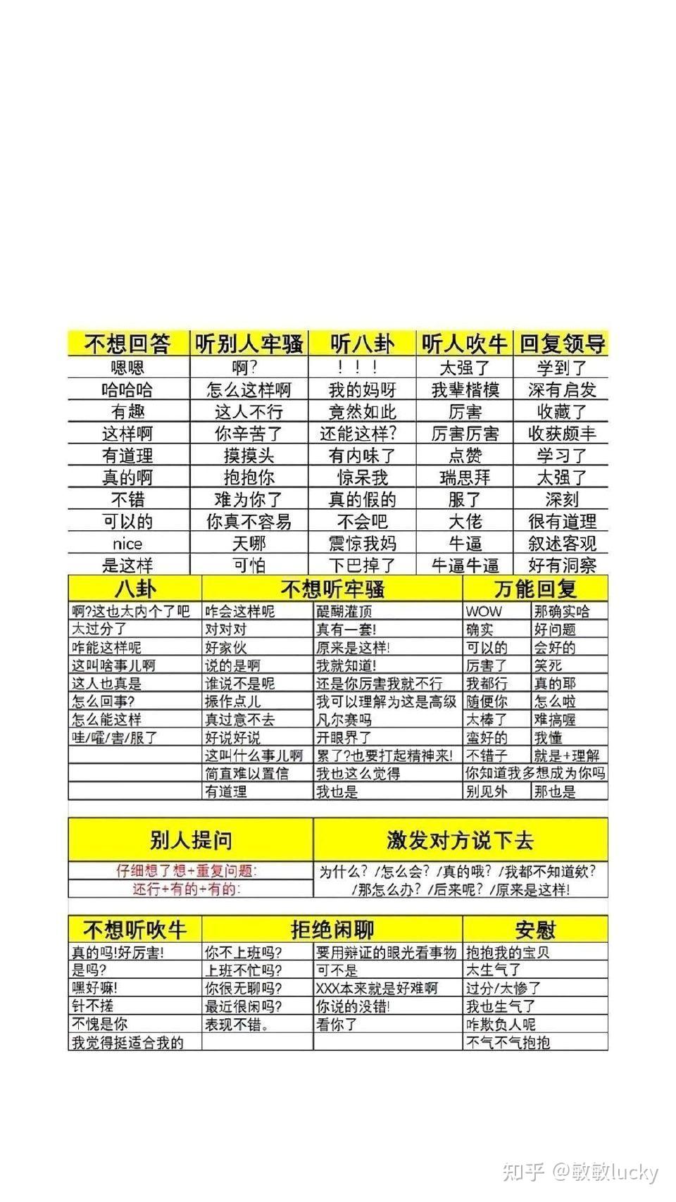 糊弄话术 敷衍聊天背景壁纸图分享