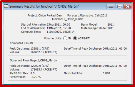 HEC-HMS和HEC-RAS快速入门、防洪评价报告编制及洪水建模、洪水危险性评价等应用 - 知乎