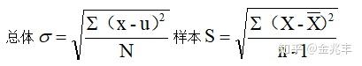 医学统计学复习(串讲版) - 知乎
