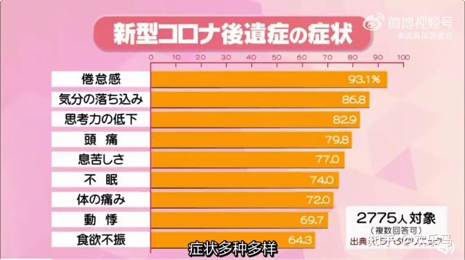 经常打瘦脸针的危害_危害瘦脸针打哪个部位_打瘦脸针危险性大吗