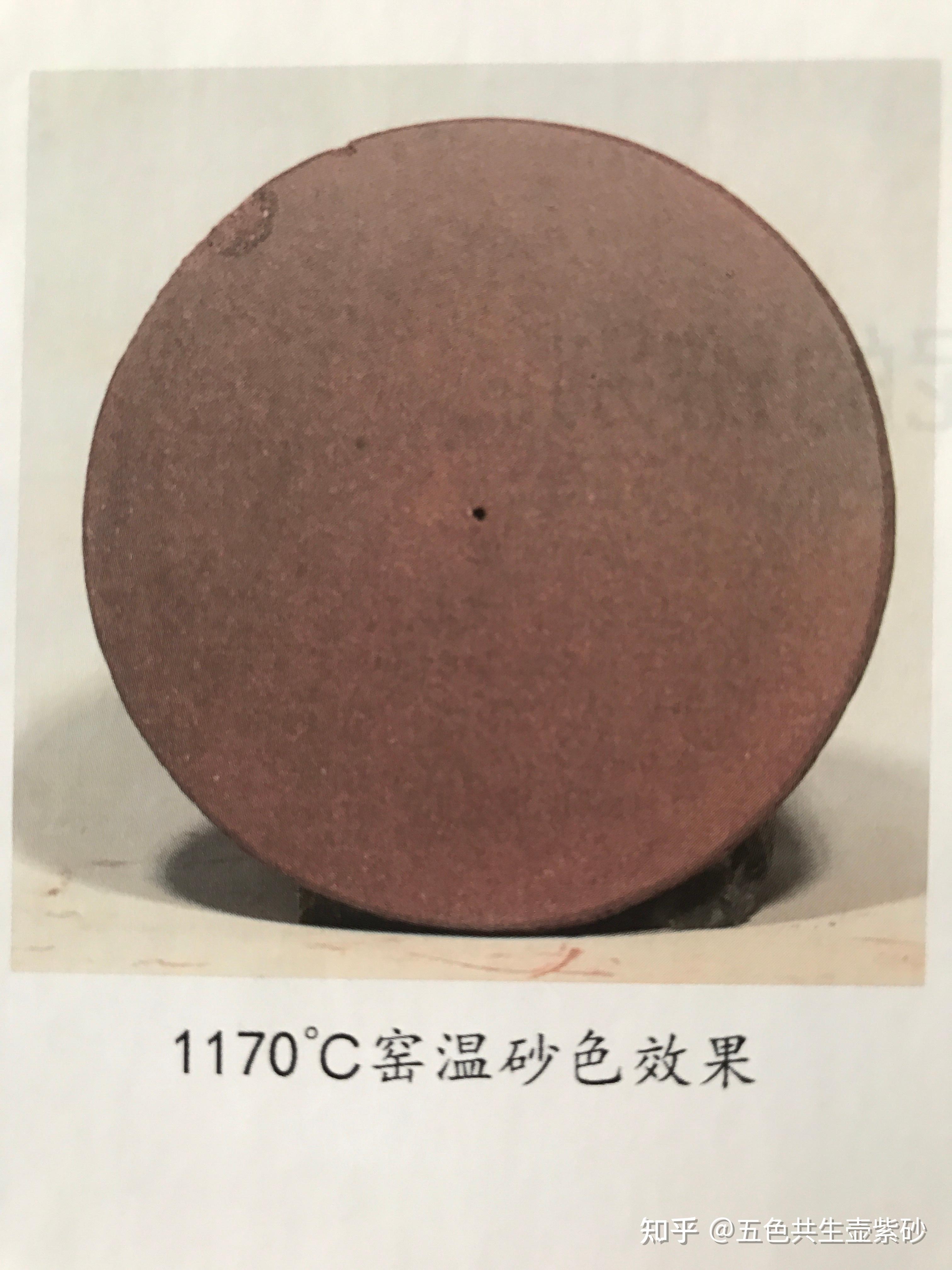 宜兴紫砂矿料艺人皆宜的红皮龙的情况介绍?(第三篇) - 知乎