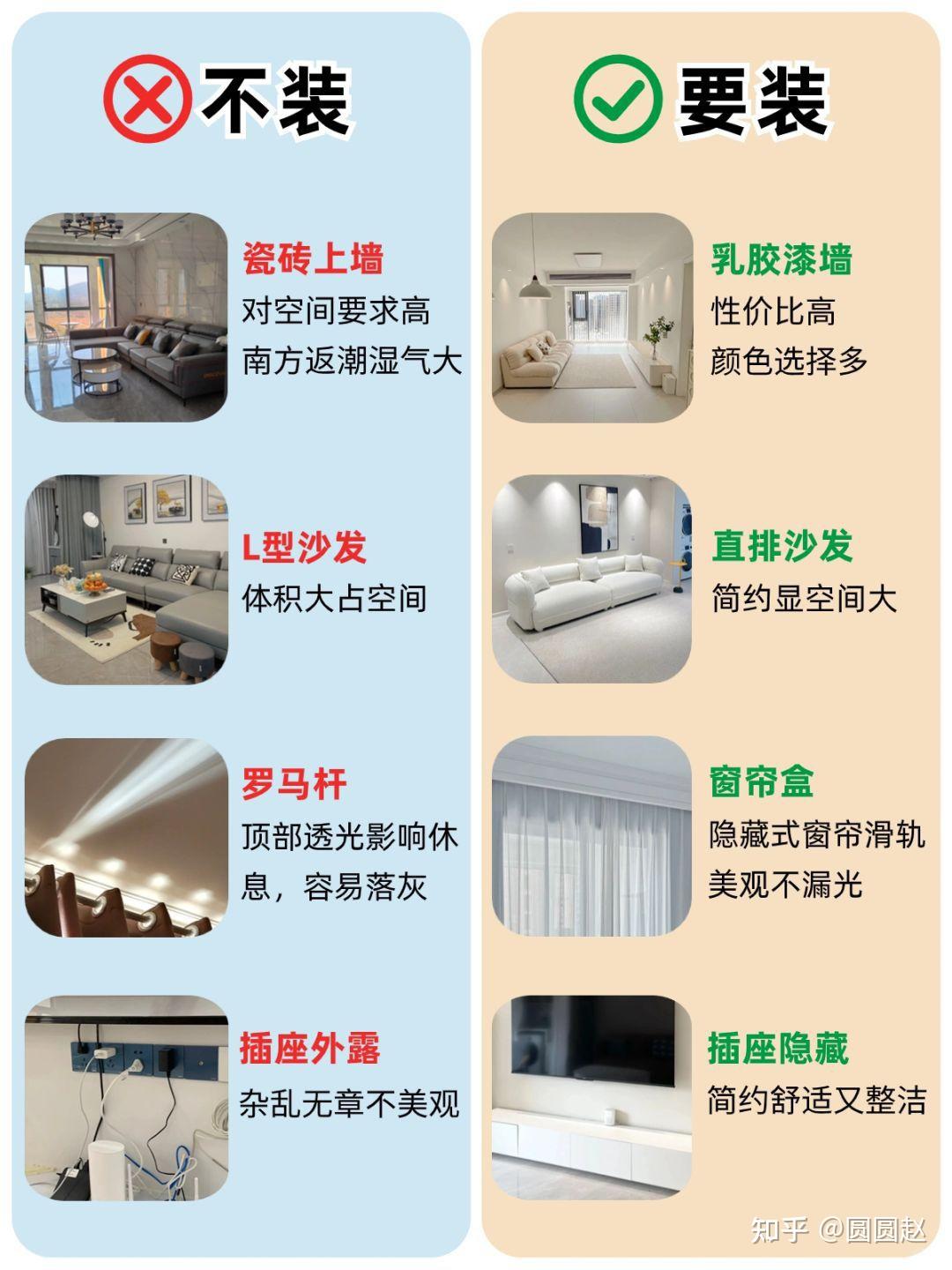 给未装修的朋友：客厅20个避坑攻略‼️不踩坑 - 知乎