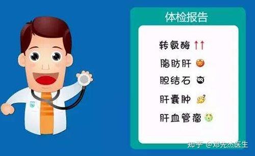注意:虽然肝血管瘤属于良性,但是在肝血管瘤大于5cm,患者有明显压迫