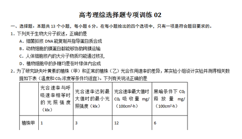 Nnk 知乎