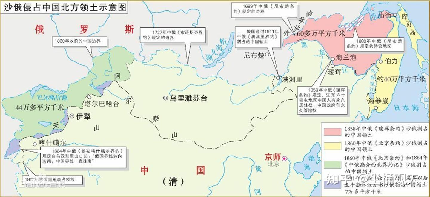 沙俄、苏联、俄罗斯与中国及海参崴 - 知乎