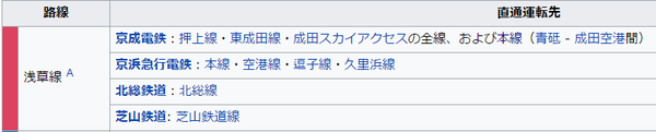 如何利用轨道交通的直通运行 浅草线 知乎