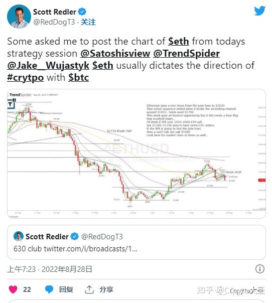 如果这种情况发生，以太坊（eth）价格可能会在 9 月大幅下跌 知乎