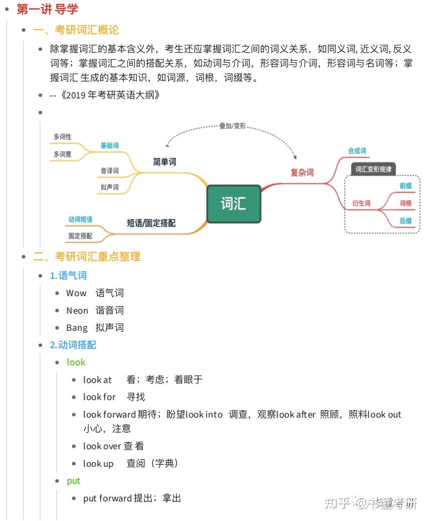 考研英语词根词缀汇总笔记pdf分享 - 知乎