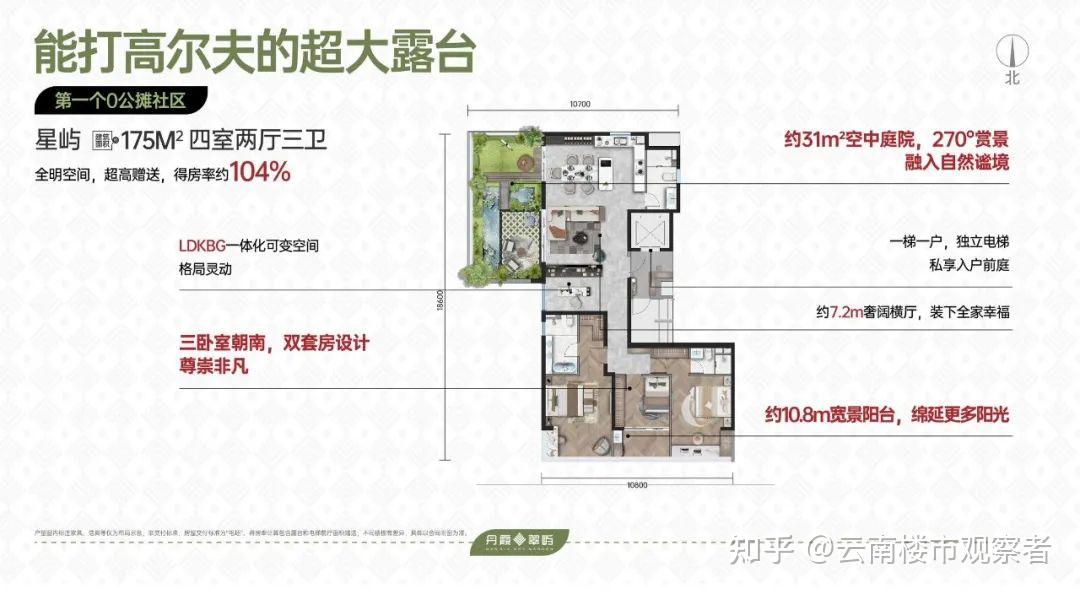 第四代住宅爆发!2025昆明这24个新盘,全是抢手货 - 知乎