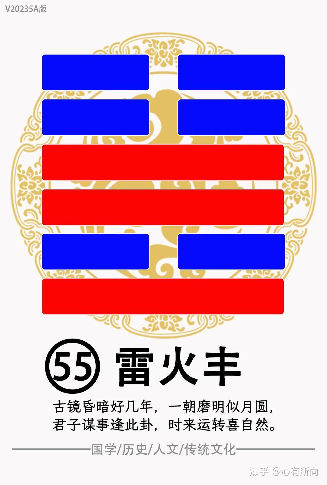 《易经》第五十五卦‘雷火丰’ - 知乎