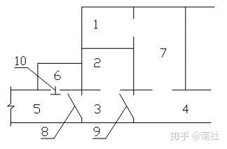 某设计院暖通空调设计教材之人防地下室通风设计 知乎