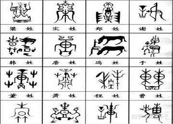 历史汇集成一本本斑驳的史书——浅谈我国古代史官制度的发展 - 知乎