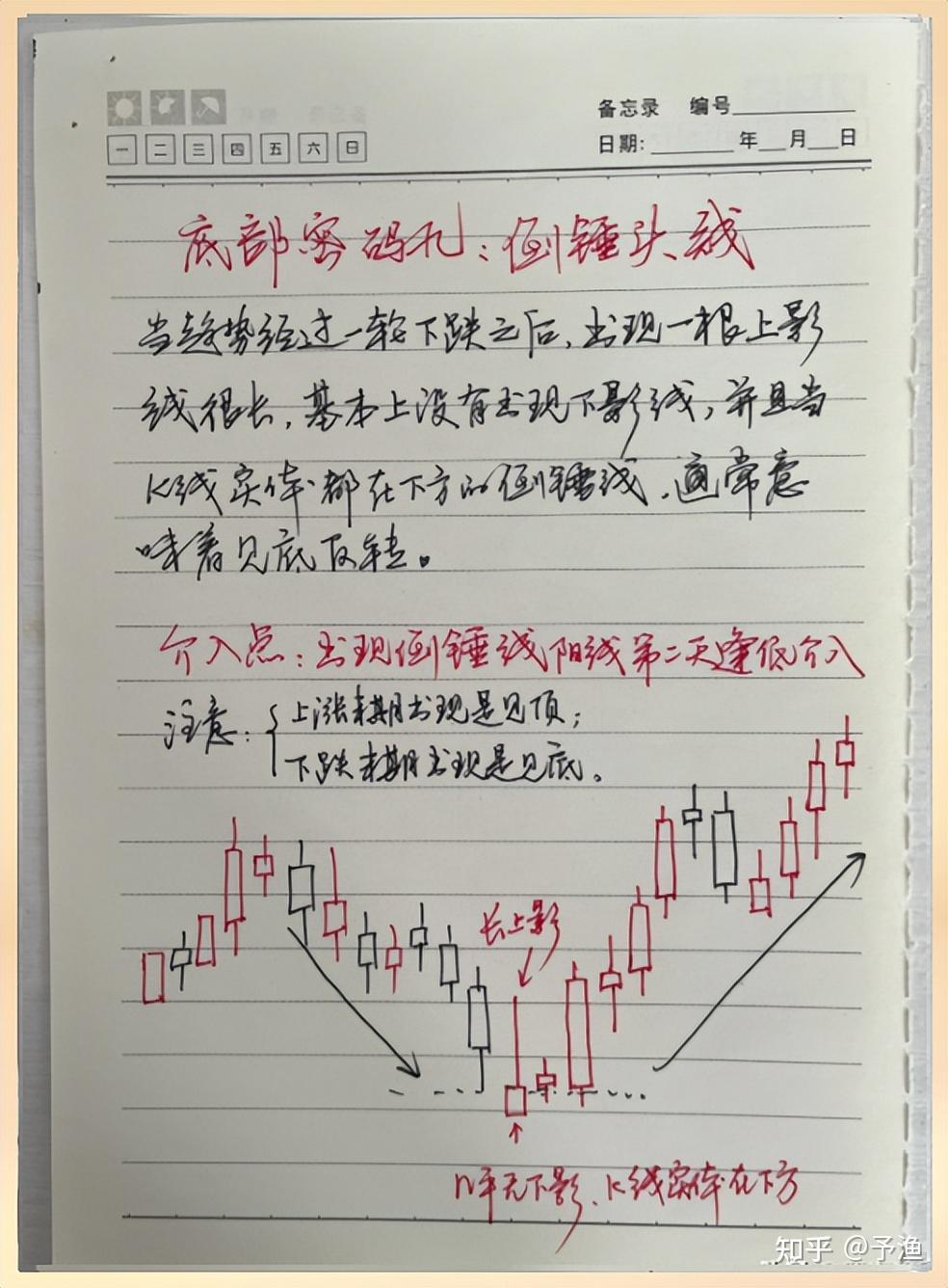 全职炒股多年,从大亏到如今财富自由,总结了些经验分享给大家!