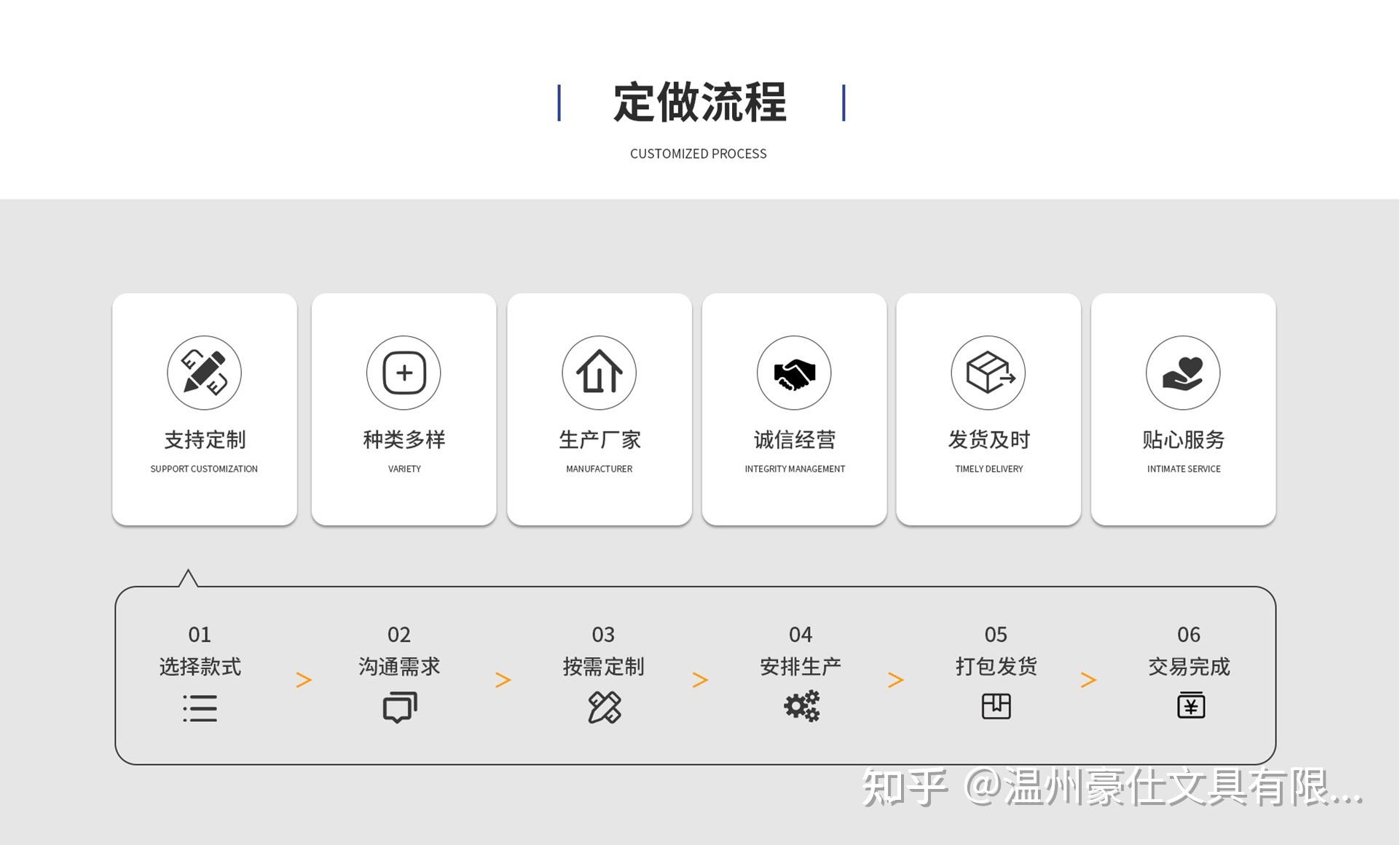 笔记本定制LOGO工艺：烫金、压印、丝印怎么选？ - 知乎