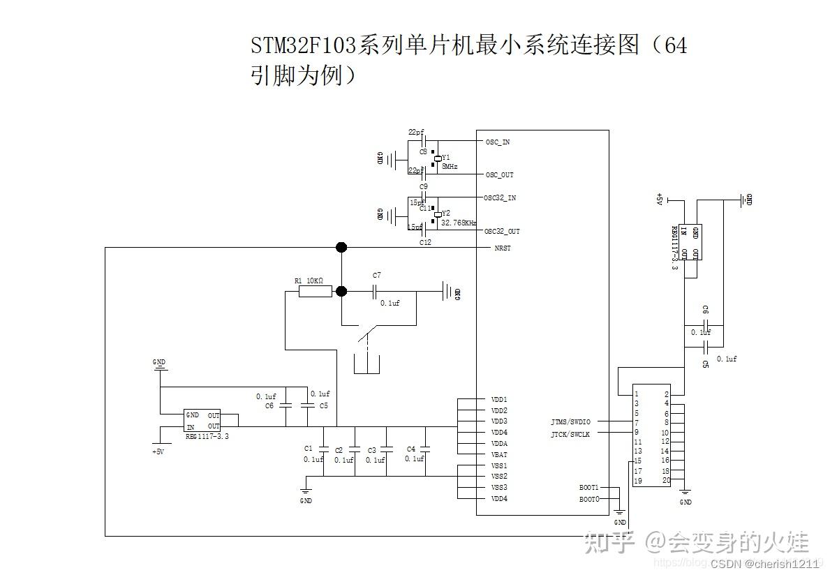 stm32f103c8t6最小系统板原理图讲解