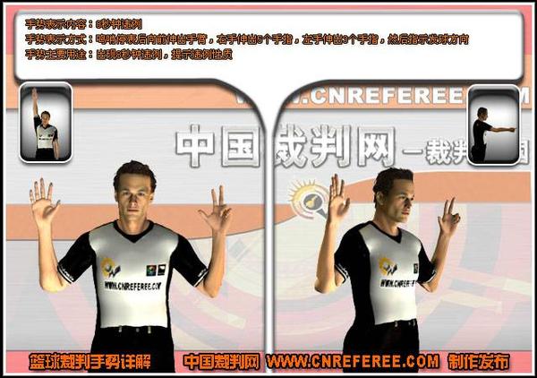 体育老师必备篮球裁判手势图解