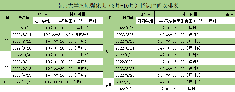 2023年南京大学汉硕考研强化班授课计划出炉