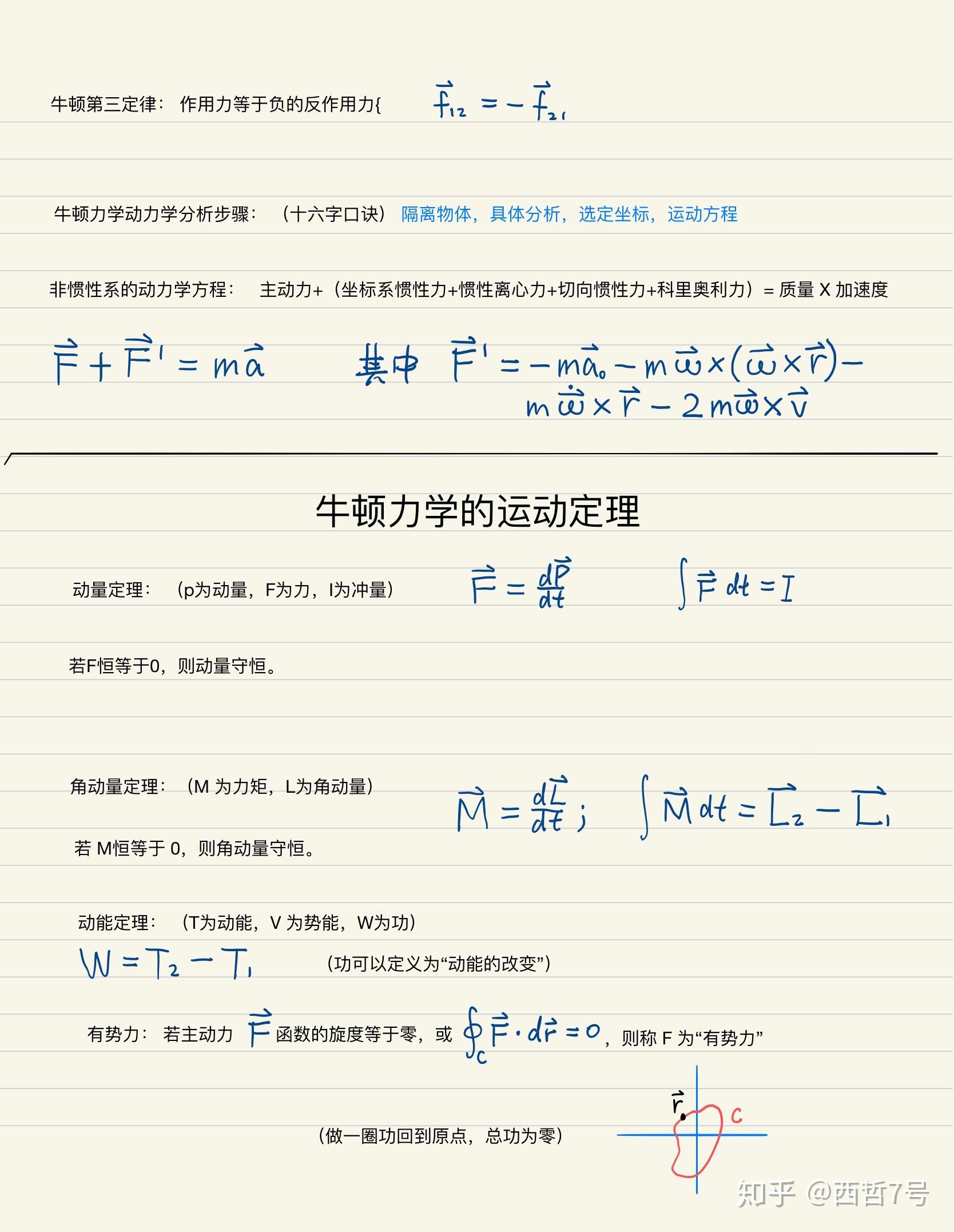 力学（1）—— 牛顿力学 - 知乎