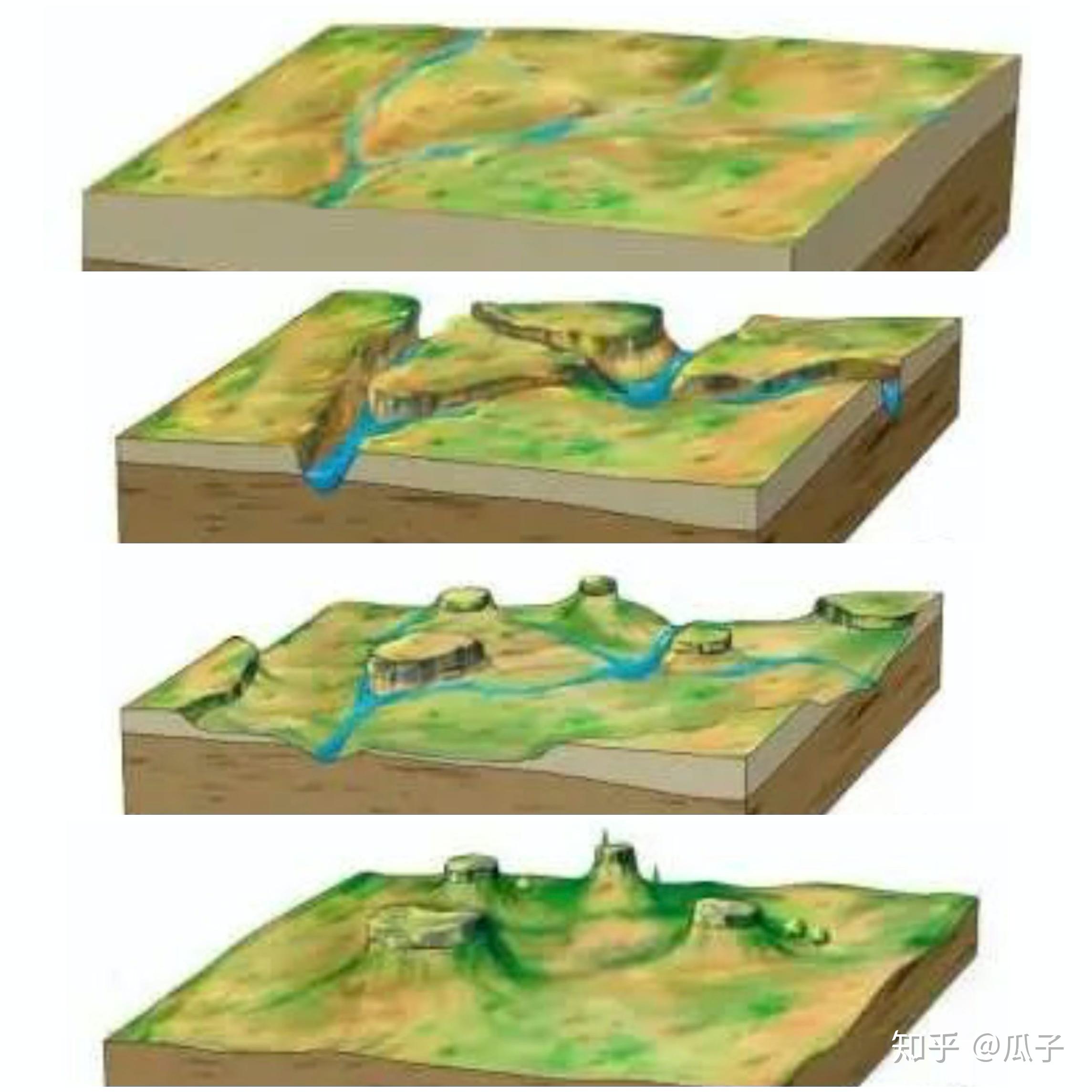 2020高考文综地理123卷主观题全解析 - 知乎