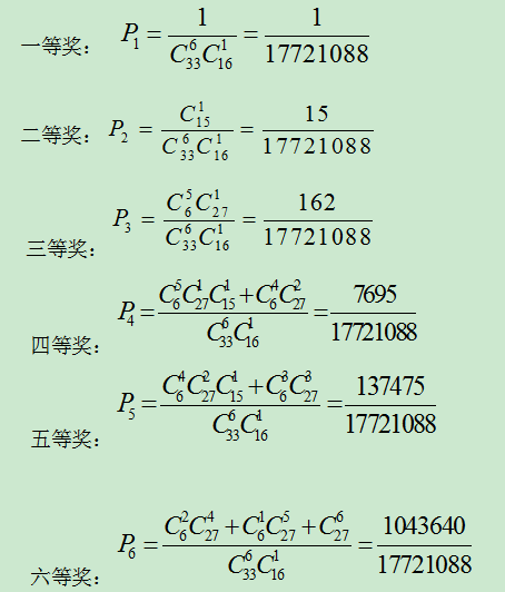 以摇骰子彩票股票阐述概率和空间