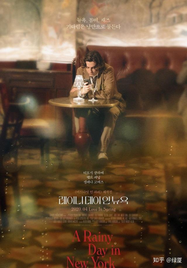 伍迪艾伦献给纽约的又一封电影情书纽约的一个雨天