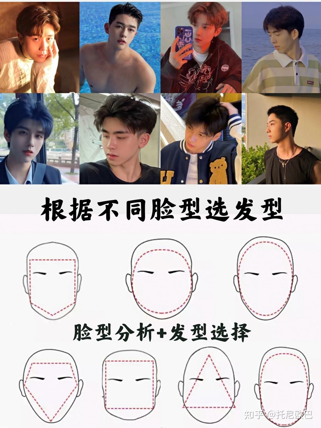 脸长的男生适合什么发型图片，根据不同的脸型选发型