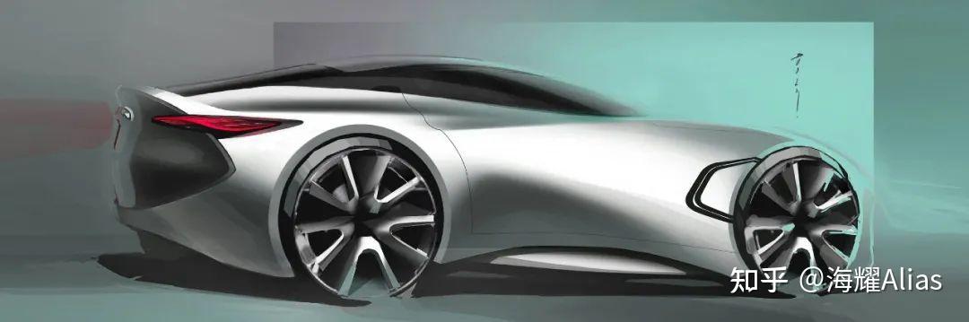 Anton Nikolaiev 精彩汽车设计草图分享（海耀设计分享） - 知乎