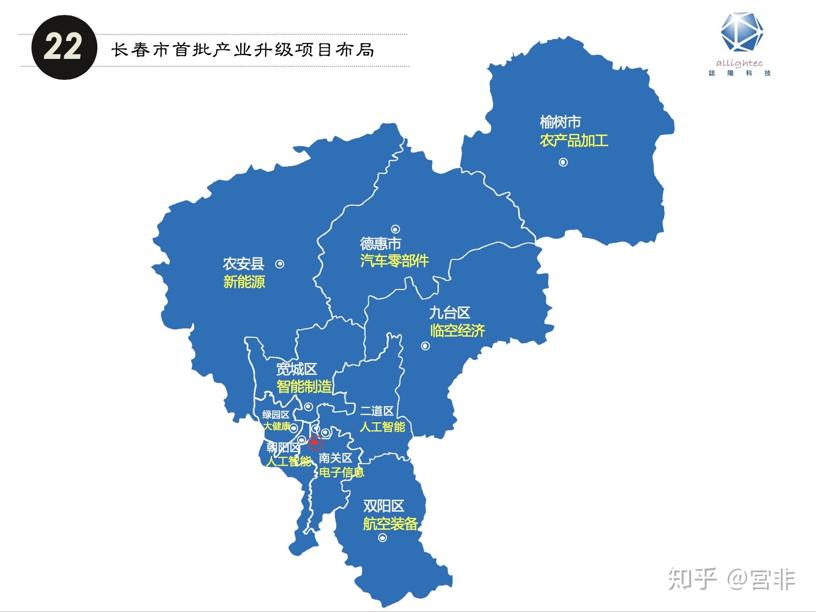 战略性新兴产业系列p之三:东北三省的产业布局