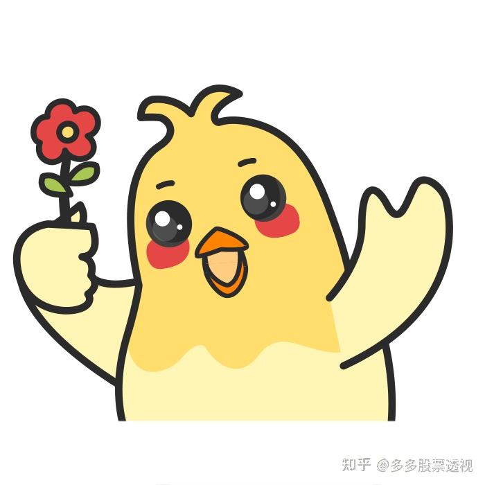 三步get股票投资秘笈多多股票透视实测新手友好老鸟高效